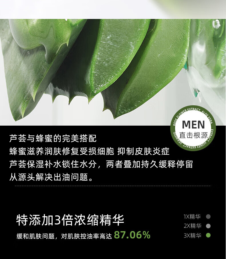 蘆薈與蜂蜜的完美搭配,蜂蜜滋養(yǎng)潤(rùn)膚修復(fù)受損細(xì)胞抑制皮膚炎癥,蘆薈保濕補(bǔ)水鎖住水分，兩者疊加持久緩釋停留,從源頭解決出油問(wèn)題。,特添加3倍濃縮精華,1×精華,2X精華,緩和肌膚問(wèn)題，對(duì)肌膚控油率高達(dá),87.06%,3X精華
