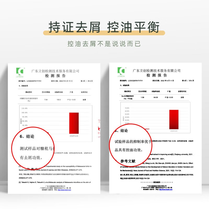 持證去屑，控油平衡，控油去屑不是說說而已